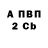 A PVP Соль Jay Forlino